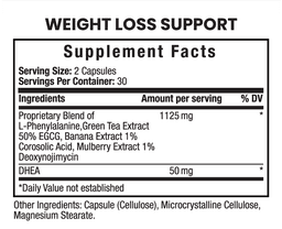 Weight Loss Support image 2